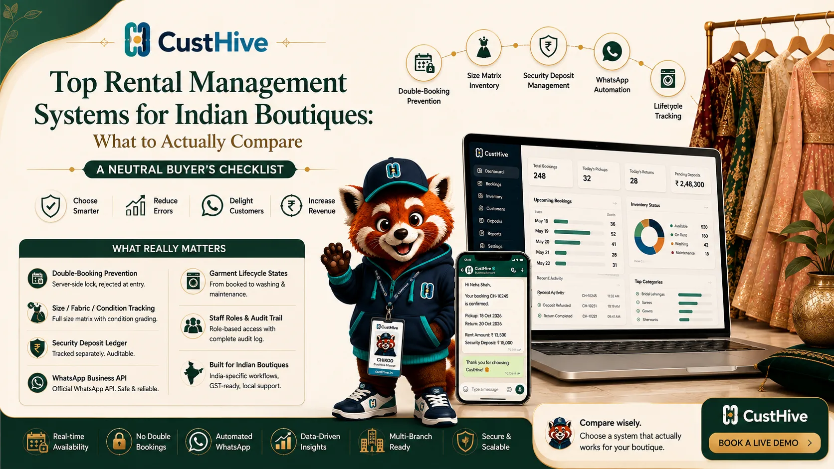 Top Rental Management Systems for Indian Boutiques: What to Actually Compare